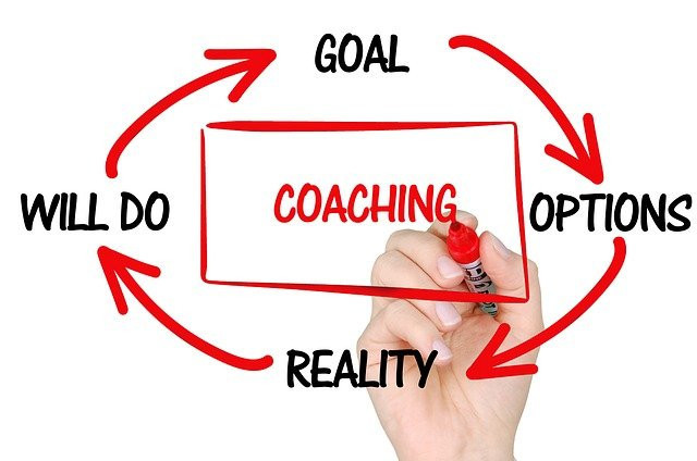 personal affiliate coaching and training